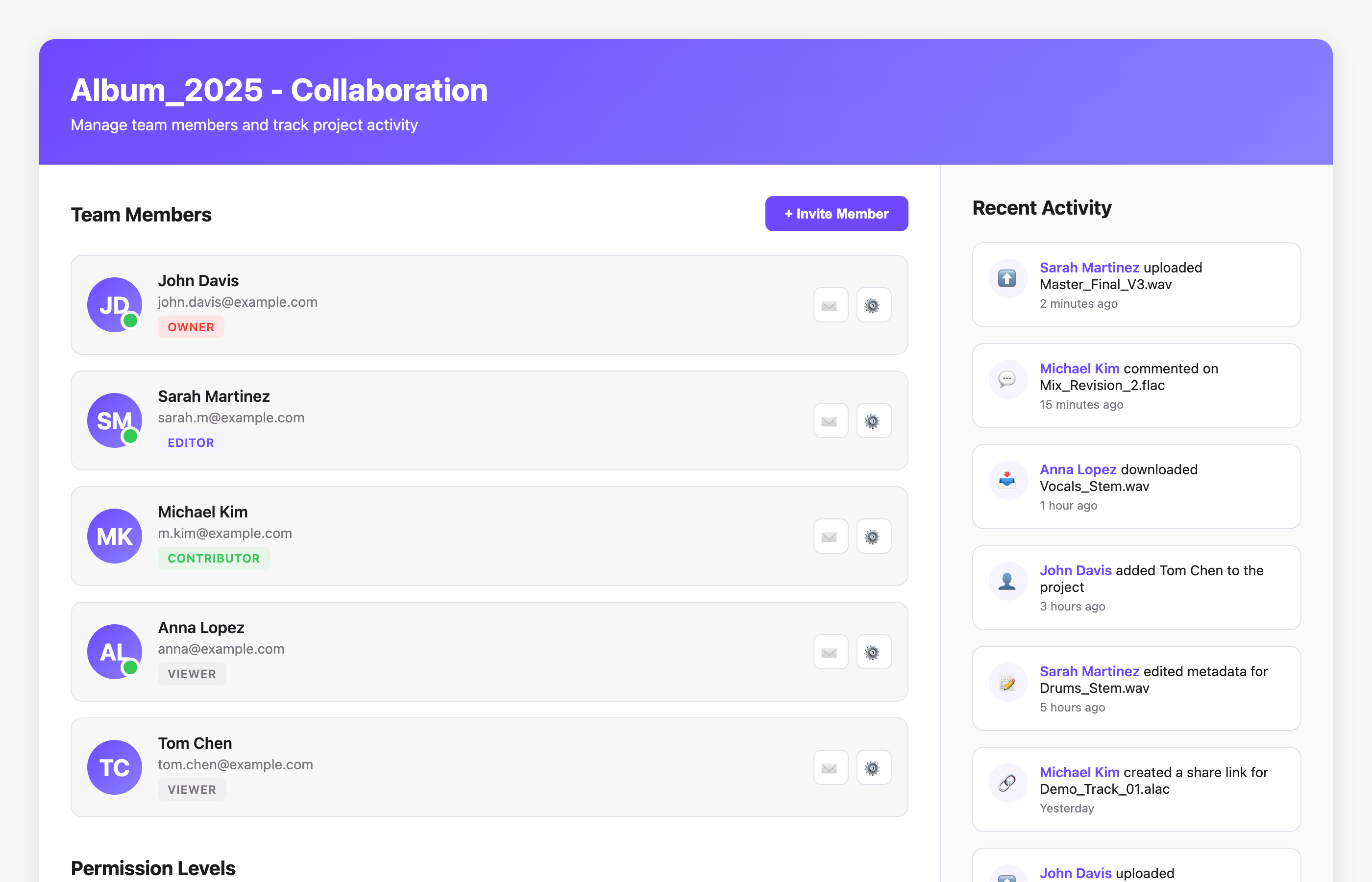 Collaboration Dashboard