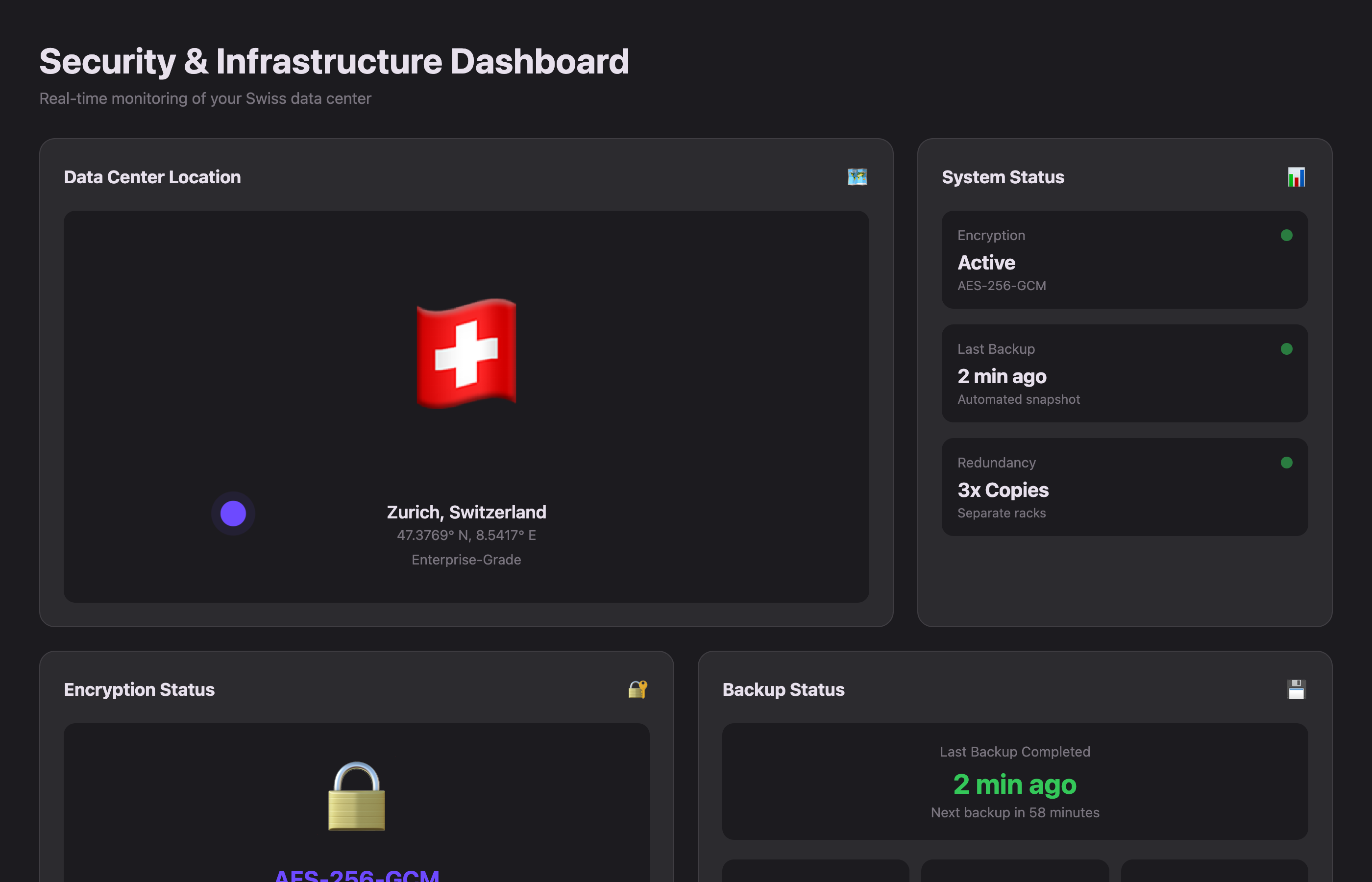 Security Dashboard